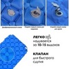 Картинка коврик надувной Skully WQ-mat-190x58x6 blue - 8