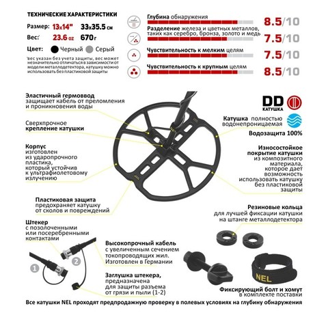 Катушка Nel Storm для Makro Racer Катушка Nel Storm для Makro Racer