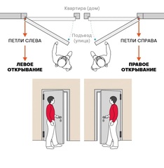 Входная стальная дверь BRAVO Thermo Флэш Декор-2 Букле черное/ зеркало Cappuccino Veralinga