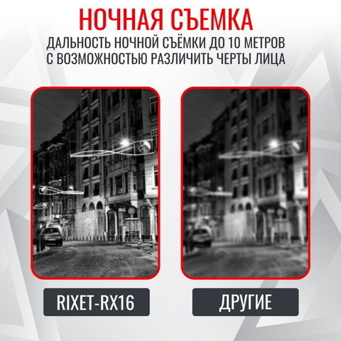 Персональный носимый видеорегистратор RIXET RX-16с (постановление 969)