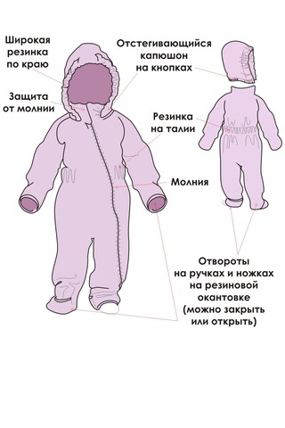 Комбинезон 