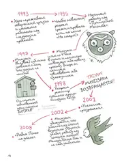 Тоторо и я. Графическая биография Хаяо Миядзаки