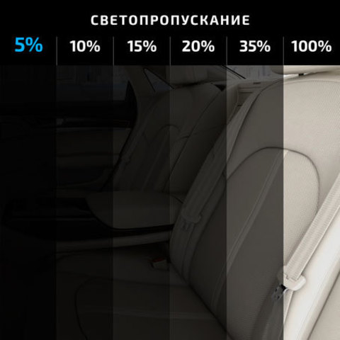 Пленка тонировочная MTF Light серия Premium PWF7505 (0,75*3м) 5% Пленка тонировочная MTF Light серия Premium PWF7505 (0,75*3м) 5%