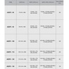 Ravak Supernova ASDP3-110 00VD0102ZG Дверь для душевого уголка сдвижная 110х188 см