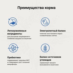CRAFTIA GALENA CAT GASTROINTESTINAL сухой корм для кошек при заболеваниях ЖКТ 4,5 кг