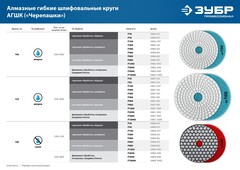 ЗУБР М14, d 100 мм, пластиковая, мягкая опорная тарелка на липучке для УШМ под АГШК, Профессионал (35782-100)
