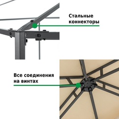 Купить недорого садовый тент шатер GREEN GLADE 1080