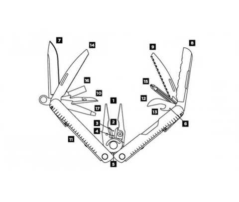 Мультитул Leatherman Rebar, 17 функций, кожаный чехол (831560) - Multitool-Leatherman.Ru