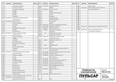 Пружина ПУЛЬСАР ПЭ24-720 (792-636-051)