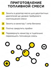 Канистра DDE для приготовления топливной смеси 1 л с крышкой - дозатором