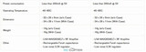 Модуль GPS Holybro Micro M10 GPS