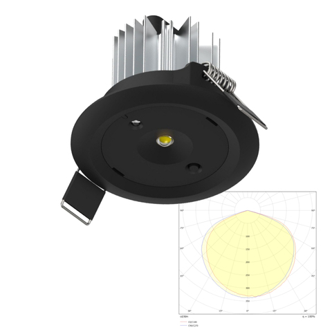 Аварийные светодиодные встраиваемые светильники черного цвета Moncato DP807 BLACK с диаграммой светораспределения Аварийные светодиодные встраиваемые светильники черного цвета Moncato DP807 BLACK с диаграммой светораспределения