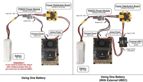Плата Holybro Pixhawk Jetson Baseboard для NVIDIA Orin SKU: 11072 (без корпуса)