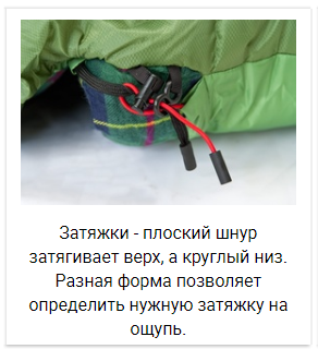 Alexika Siberia Plus спальный мешок кемпинговый - 9
