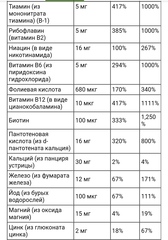 Solaray, Витамины и минералы для детей, жевательные таблетки с натуральной вишней, 60 жевательных таблеток
