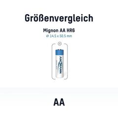 Аккумулятор АА/NiMH ANSMANN 1.2V, 2850mAh, Digital, 1шт