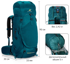 Рюкзак Nevo Rhino 8929 Green (бирюзовый) - 2