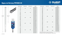 ЗУБР ПРОФИ-4Х 28x600 мм, SDS-plus бур (29313-600-28)