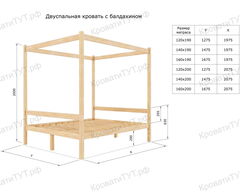 Двуспальная кровать с балдахином
