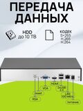 5-канальный IP Видеорегистратор Tiandy TC-R3105 I/B/V3.0