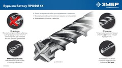 ЗУБР ПРОФИ-4Х 28x600 мм, SDS-plus бур (29313-600-28)