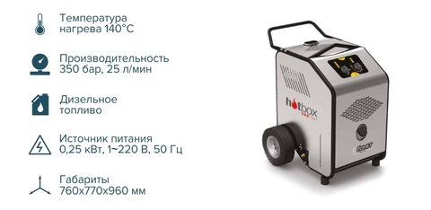 Модуль нагрева воды COMET HOTBOX 25/350 230В 50Гц