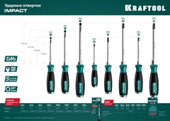 KRAFTOOL IMPACT PZ 3, сквозной стержень Cr-Mo, Ударная отвертка (250035-3)