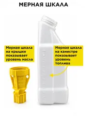 Канистра DDE для приготовления топливной смеси 1 л с крышкой - дозатором