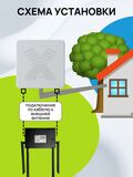 Роутер Wi-Fi с SIM-картой LinkERA B628/1628 / ED128, 3G/4G/LTE (Cat.4) до 300Мбит, 6 антенн, Wi-Fi 2,4 Гц, интернет для дома и дачи