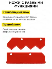 Нож сменный двухзаходного шнека DDE 250 мм (пара) (772-975)