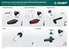 ЗУБР для пистолета МИГ-180, пеногенератор для минимоек (70401-180)