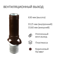 Вентиляционный выход изолированный D125/160 утепленный, высота H=700, коричневый