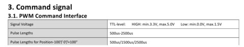 Сервопривод KST X20-12-M-850-1 (20.4-66.3 кг/см, 0.14-0.23 сек/60°, 86 г)