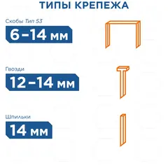 Степлер механический КОБАЛЬТ СТРЕЛОК, сталь. корп., скобы 6-14 мм, тип 53, шпильки 12-14 мм, гвозди 14 мм, рег.удара, спуск.крючок (922-180)