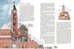 Как строилась Москва
