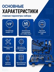 Набор инструмента универсальный КОБАЛЬТ 1/2