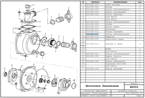 Кольцо уплотнительное DDE 41x4.5 WP250/PN25-II (919-891-013)