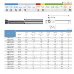Резьбофреза М 2,0х0,4 (3-витк., UNI) 3xD 52Hrc AlCrN 3F 60° 4х50мм BSKT BSE035S005