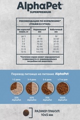 ALPHAPET сухой корм для взрослых кошек (белая рыба) 3 кг