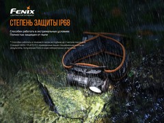 Фонарь налобный Fenix HМ50R V2.0 700lm аккумуляторный