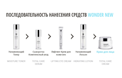 Крем для комплексного ухода  New Wonder Total Care Cream Dran 100гр.