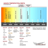 Встраиваемая угловая кондитерская витрина Finist Glassier GС-15/6/3