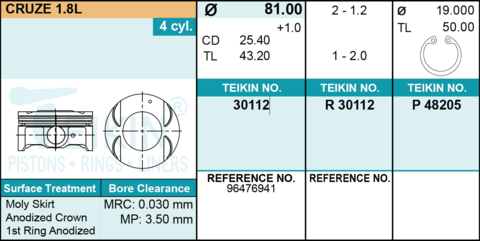 ПОРШЕНЬ 0,5 F18D4 CRUZE TEIKIN 81,0 1,2-1,2-2,0 (+ПАЛЕЦ)