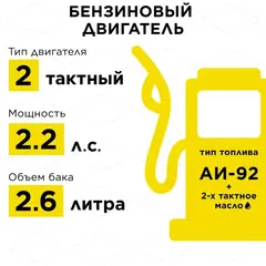 Генератор бензиновый инверторного типа DDE DPG1201i (1ф ном/макс. 1,0/1,1 кВт, 2-х тактн дв, ручн)