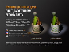 Карманный фонарь Fenix LD02 V2.0