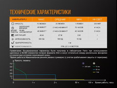 Карманный фонарь Fenix LD02 V2.0