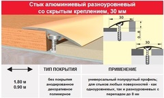 Порог- стык 30 мм, 1.80м (скрытое крепление) цвет: серебро, золото