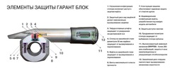 Блокиратор рулевого вала Гарант Блок Люкс 052.X/f - BELGEE X50 c 2023 г. РВ-ф29,6