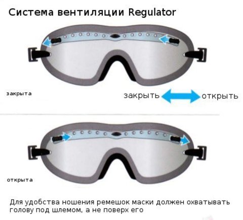 ТАКТИЧЕСКИЕ ОЧКИ SMITH OPTICS BOOGIE SPORT BSPMCCL13