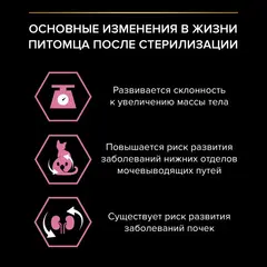 ПРОМО! Pro Plan сухой корм для взрослых стерилизованных кошек и кастрирован (курица) 1,5 кг+400 гр